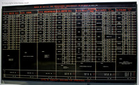 Order of Battle Board